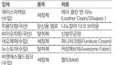 탈취제 등 7개제품서도 금지물질… 적발 넉달 뒤에야 “퇴출”