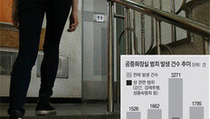 엿보고 찍고 덮치고… 잠금장치 없는 ‘공포의 공용화장실’