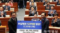 “발목잡기 그만… 국민뜻 응답하자” 野 초선들 野에 쓴소리