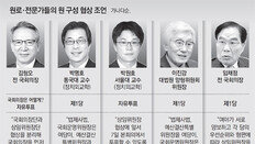 “국회의장 투표로 선출… 주요 상임위장은 서로 양보를”