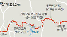 최장 거리, 산악구간 2곳… 지옥레이스 예고