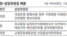 與는 실리, 더민주는 명분 챙겨… 문희상-정세균 의장직 각축