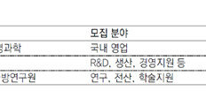 [청년드림/인턴십 소식]