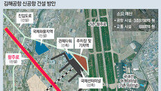 김해공항 터미널-관제탑 신축… 활주로 40도 틀어 안전 해결