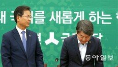 安, 대권 의식해 ‘일단 철수’… 문재인과 야권주자 장외경쟁