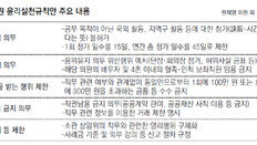 19대 의원특권 폐지안, 운영위 논의 한번 없이 자동폐기