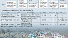 가습기살균제 참사 막을 기회 정부와 기업, 6차례 놓쳤다