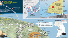 1000基 넘는 北미사일에 대응… 주한美사령관이 요격 명령