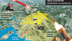 성주 배치, 방어범위 가장 넓어… 軍 “수도권은 PAC-3가 적합”