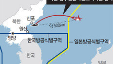 [뉴스분석]北 SLBM 발사성공… 南은 사드 허송세월