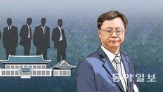 [이재명 기자의 달콤쌉싸래한 정치]‘우병우 죽이기’의 본질