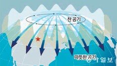 폭염-혹한 지구 극단적 날씨변화 원인… “지구온난화-자연변동 둘 다 맞다”