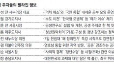 모병제 등 이슈 깃발 들고… ‘제3지대’ 헤쳐모여 나서나