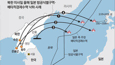 3발 모두 1000km 날아가… 北, 노동미사일까지 성공