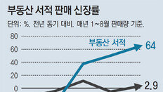 [토요경제]불안한 고용환경에… 청춘들 부동산 시장 ‘열공’