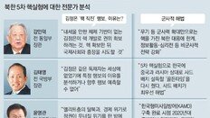 “美 폭격기 잠깐 왔다가봐야 소용없어… 日처럼 기지 상주를”