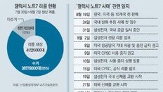 “제2의 대규모 리콜 없게”… 정밀조사위해 국내외 라인 스톱