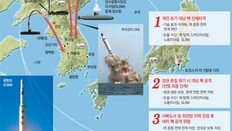 北외무성 “6∼8차 핵실험 할것”… 핵도발 시나리오는