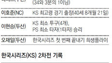 [양팀 감독의 말]김태형 두산 감독 外