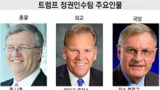 트럼프측 “미군 주둔비 문제, 韓日과 단도직입적으로 논의”