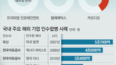 ‘등기이사’ 이재용의 승부수