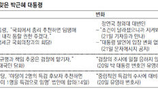 靑 ‘탄핵 위한 총리교체’ 거부감… 국회추천 수용 약속 깨나