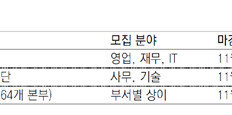 [청년드림/인턴십 소식]