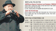 [단독]김정은 제거작전 등 대폭수정 불가피… 軍, 한달넘게 쉬쉬