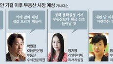 “정책 불확실성 커져…  내집 마련은 내년말 이후로”