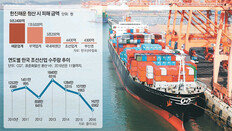 금융논리 앞세우다 해운업 좌초… 기업 구조조정 ‘헛발질’