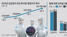 삼성전자 올해 장사 반도체가 살렸다