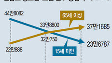 “우리 아이들 뛰고 공부하던 교실에 내가 요양하며 누워있게 될 줄이야”