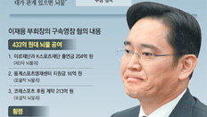 특검 “명시적 청탁 없어도 뇌물” 법조계 “청탁 근거 없으면 애매”