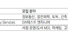 [청년드림/인턴십 소식]