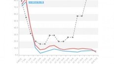 [김아연의 일상의 분석] 2주새 ‘독감 확진’ 판정을 두 번이나