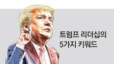 ‘성공 사업가’ 투자 성향으로 본 트럼프 리더십