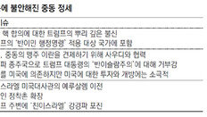 로하니 이란 대통령 “트럼프는 비정상”… 긴장 파고 다시 높아지는 중동정세