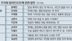 민주당, 촛불집회 총동원령… ‘탄핵위기론’ 꺼내 지지층 결집