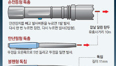 北, 청산가리 5배 독성물질 담은 ‘볼펜형 독침’ 주로 사용