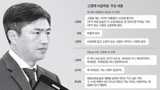 “최순실, 독일로 돈 빼내고 싶은 것” “재단 우리가 다 먹어버리자”