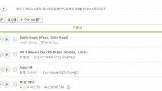 버스커버스커 ‘벚꽃엔딩’ 역주행 시동 걸었다…멜론 실시간 진입