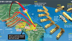 北 미사일 쏜날 밤 도착한 사드… “철회는 없다” 중국에 쐐기
