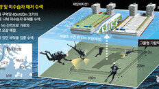 미수습자 9명 찾아라… 바다 밑바닥→ 선체 내부 ‘2단계 수색’