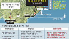 美-中에 잽 날린 北… 4월 ‘ICBM-핵실험’ 고강도 도발 가능성