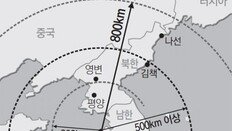 ‘北 전역 타격’ 800km 탄도미사일 시험발사 성공