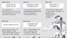 문재인 “사물인터넷 인프라 완비” vs 안철수 “규제 없는 창업랜드 조성”