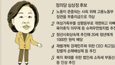 심상정, 고용부 부총리급 격상해 노동현안 해결