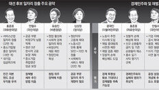 문재인, 공공 일자리 지속성 낮아 vs 안철수, 민간고용 실현 방안 미흡