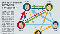 “유승민 순발력 돋보여… 심상정 차별화 성공”