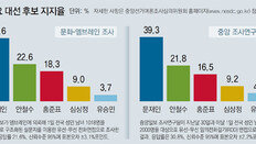 문재인 “강력한 국정개혁 위해 과반 지지를” 호소